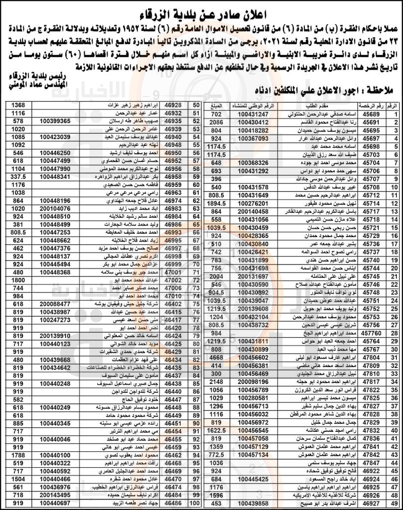 Madar Al-Saa Images 0.3438984285009712