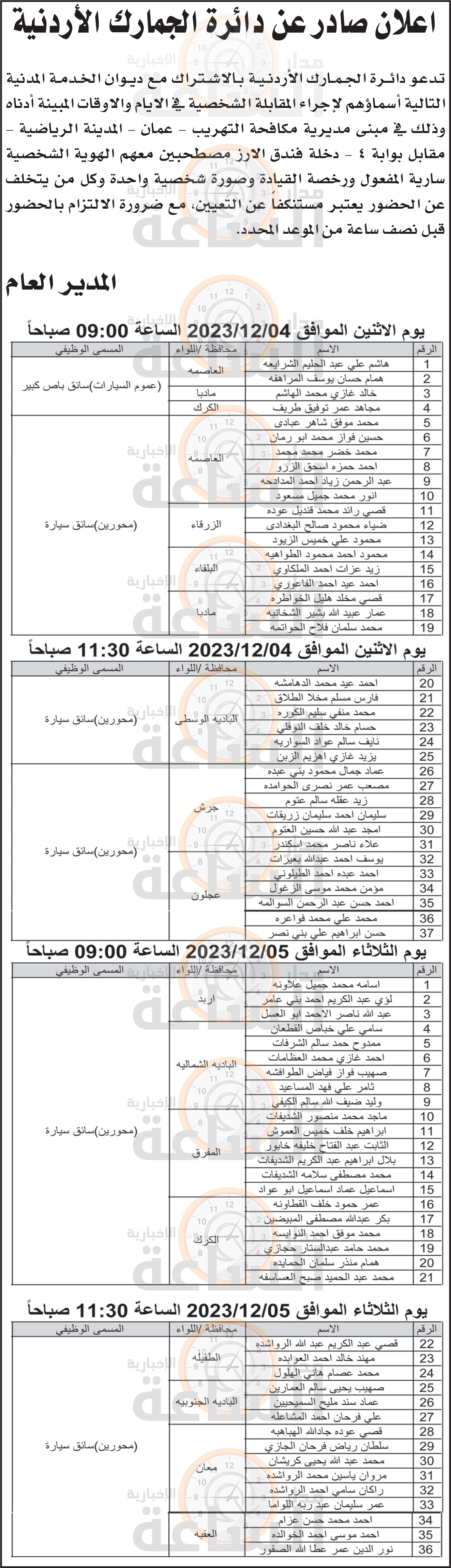 Madar Al-Saa Images 0.536015618511233