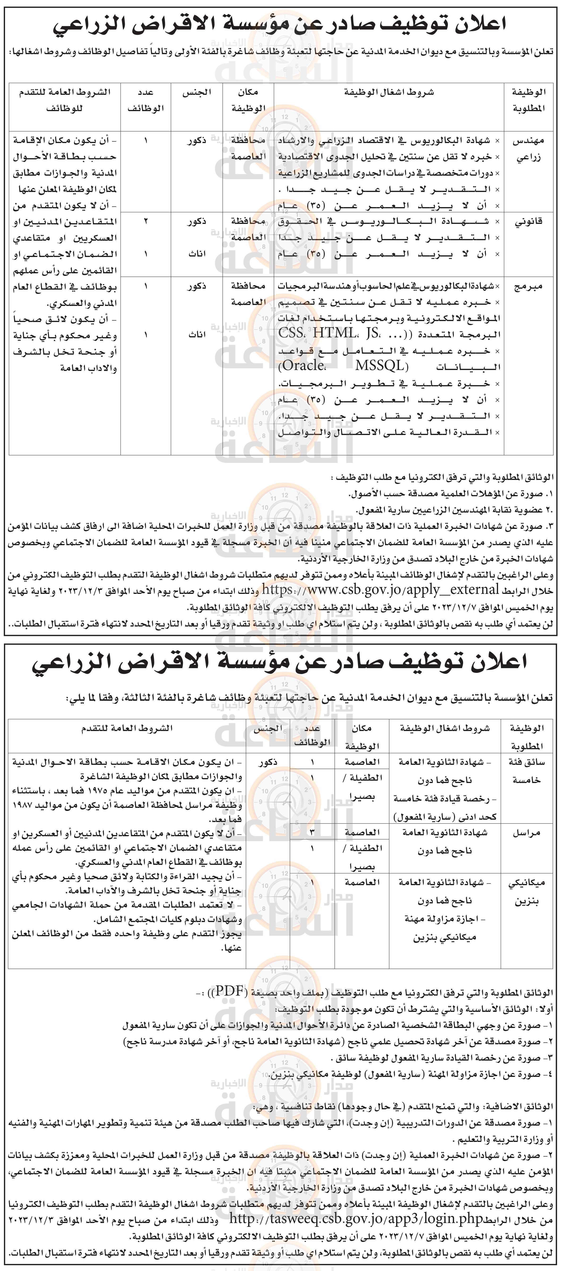 Madar Al-Saa Images 0.24646878547389273