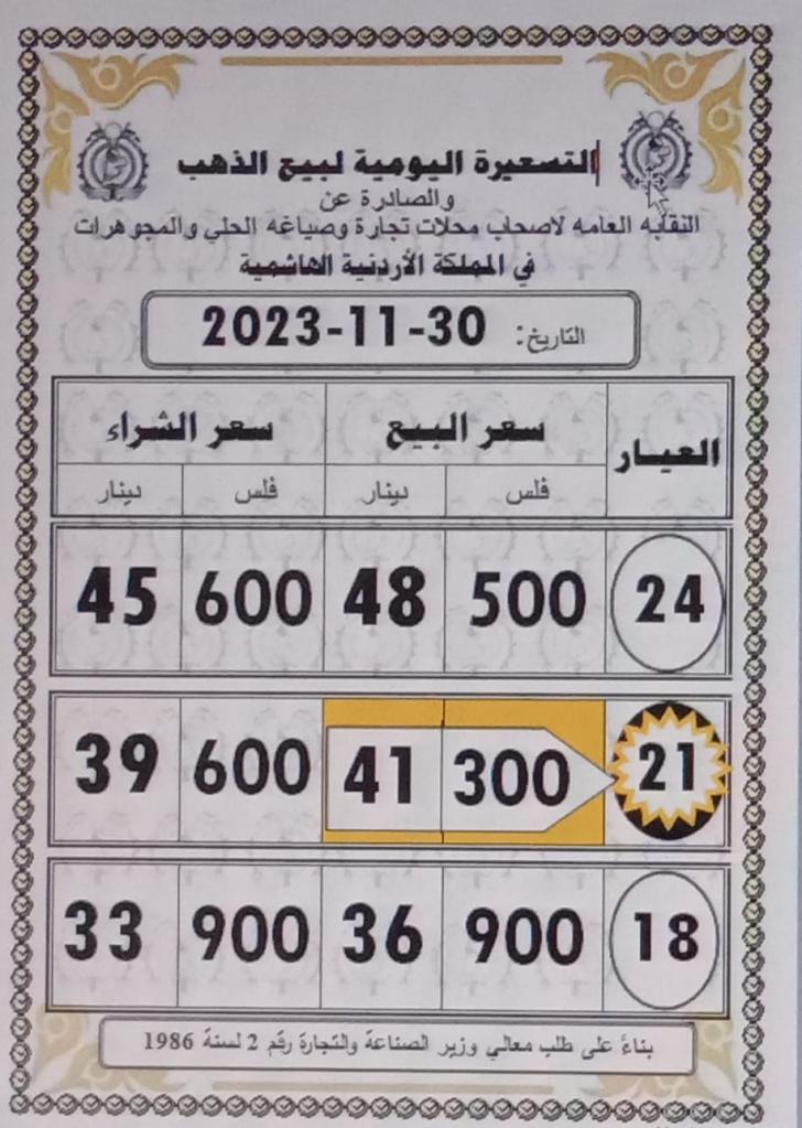 Madar Al-Saa Images 0.31096862683237303