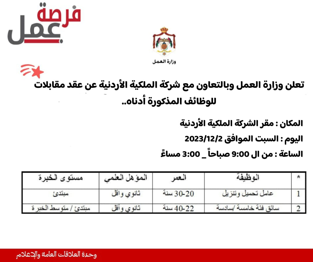 Madar Al-Saa Images 0.5184512517795836