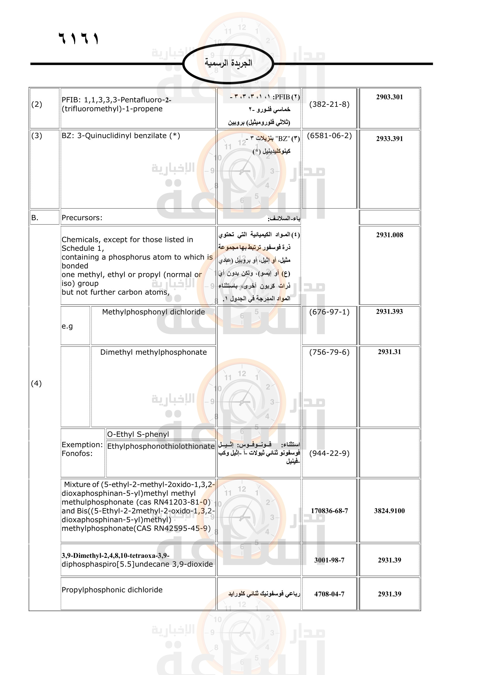Madar Al-Saa Images 0.44388463818256185
