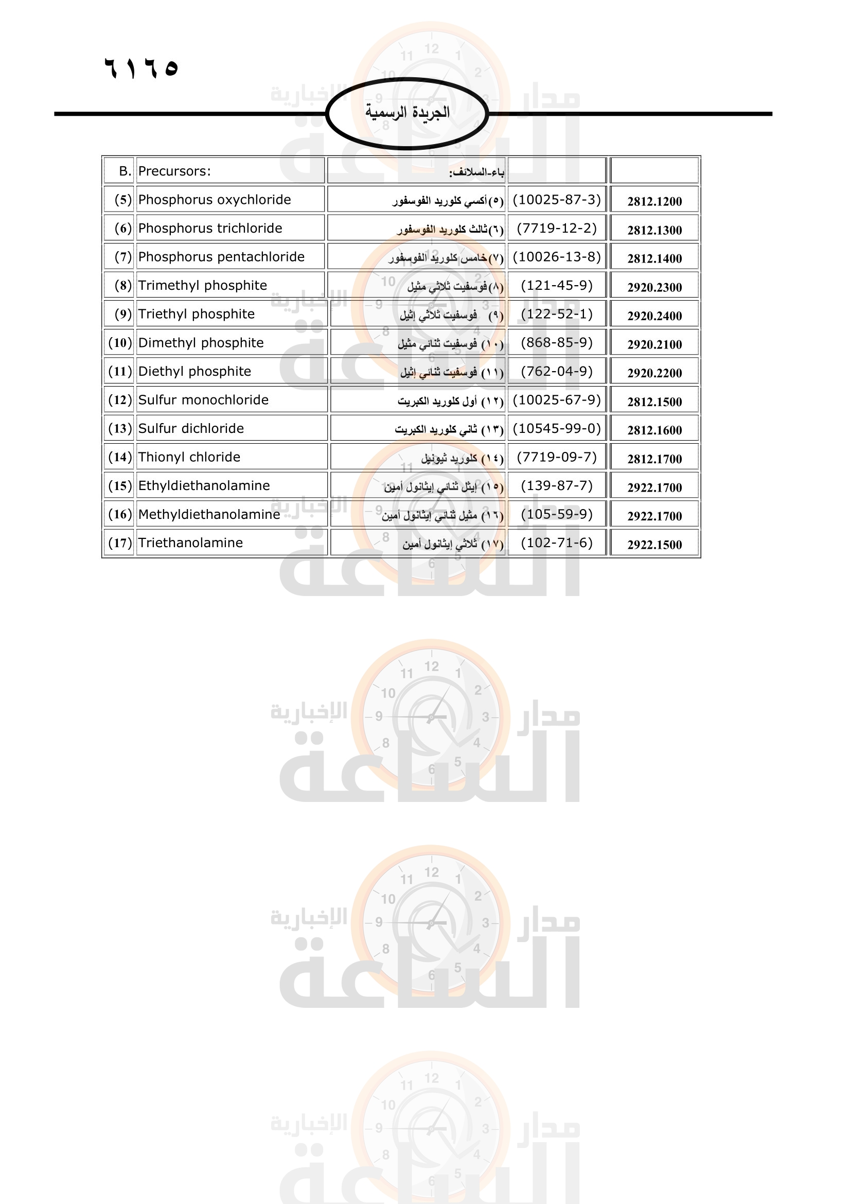 Madar Al-Saa Images 0.2914930889794074