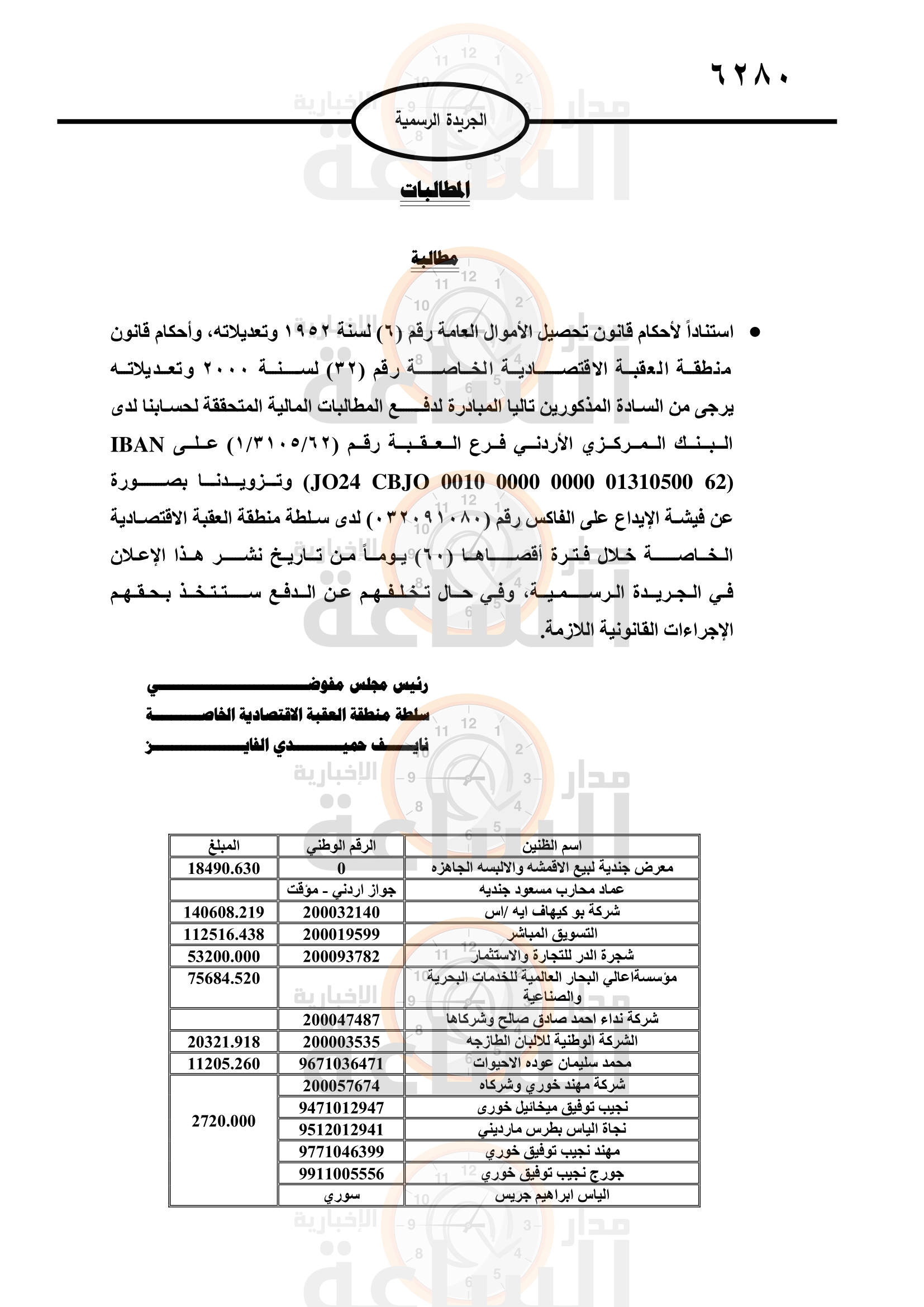 Madar Al-Saa Images 0.04834612228847757