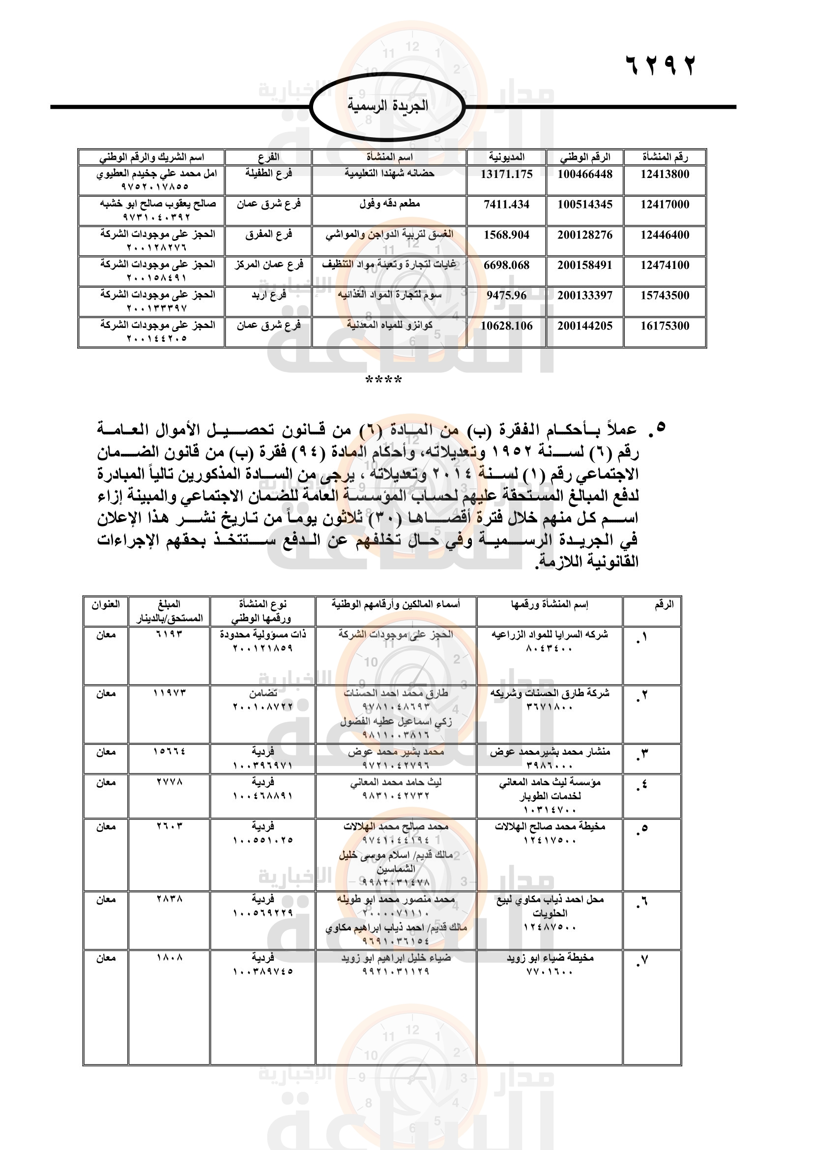 Madar Al-Saa Images 0.5719116751584723