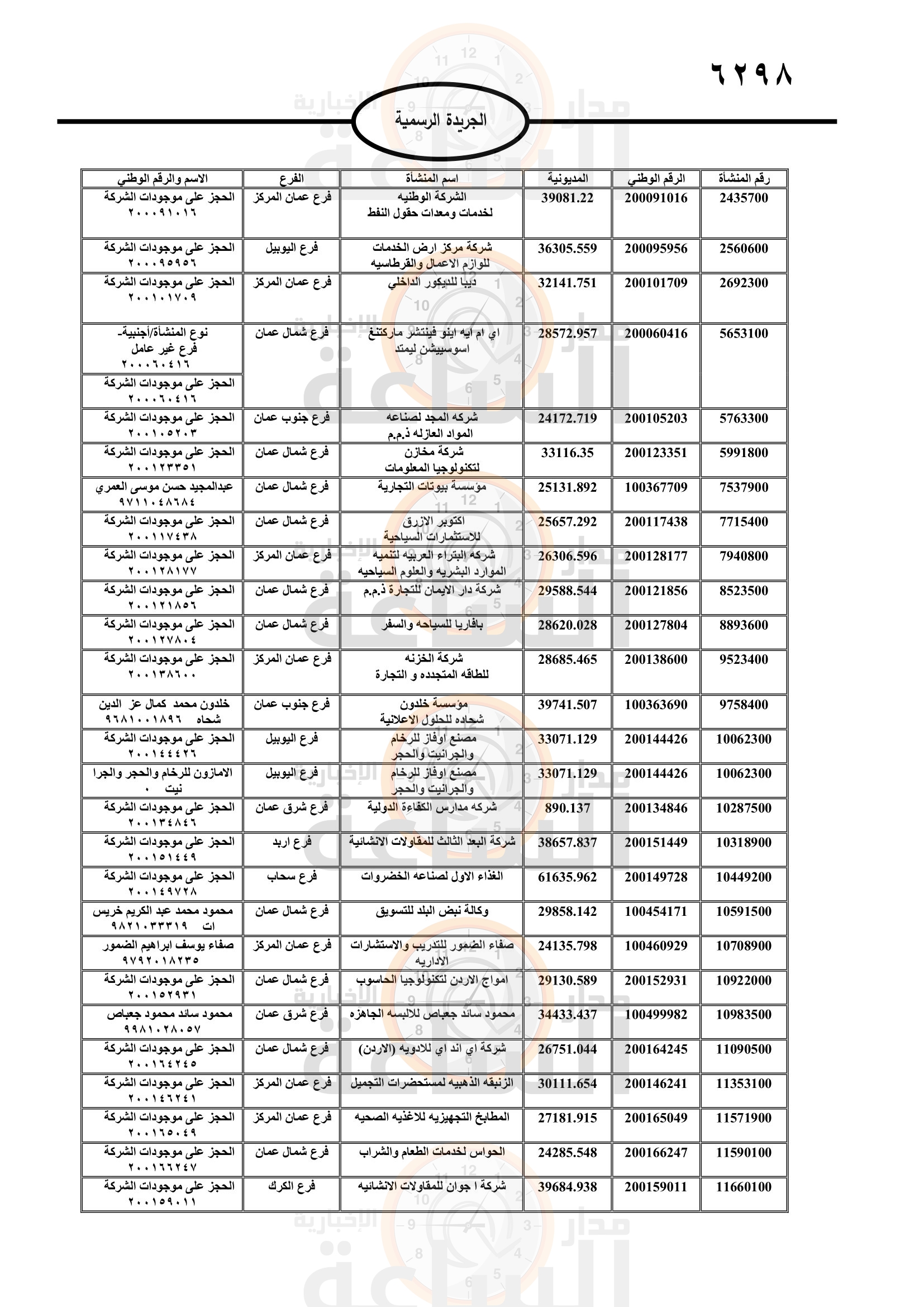 Madar Al-Saa Images 0.39433161416074647
