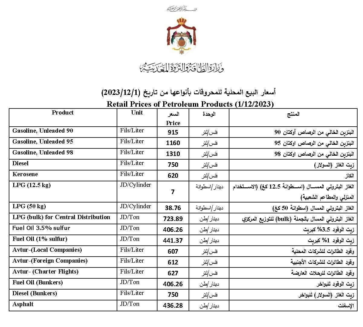 Madar Al-Saa Images 0.38788168630706155
