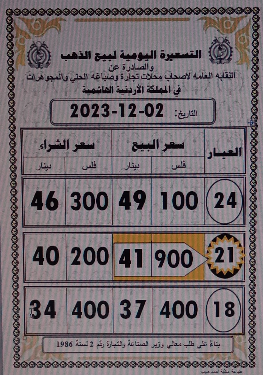 Madar Al-Saa Images 0.14913899419313537