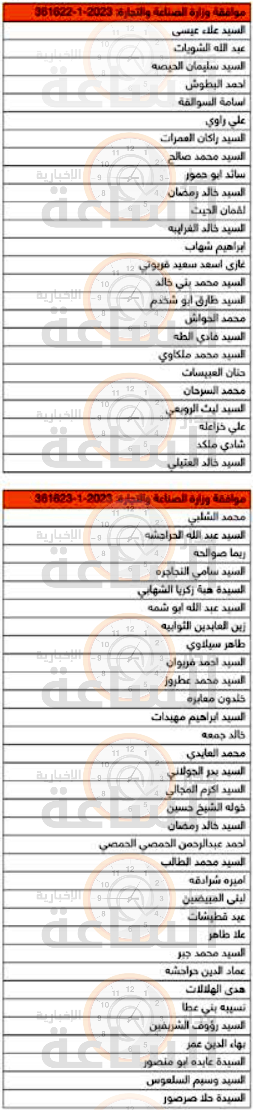 Madar Al-Saa Images 0.6779207605599442