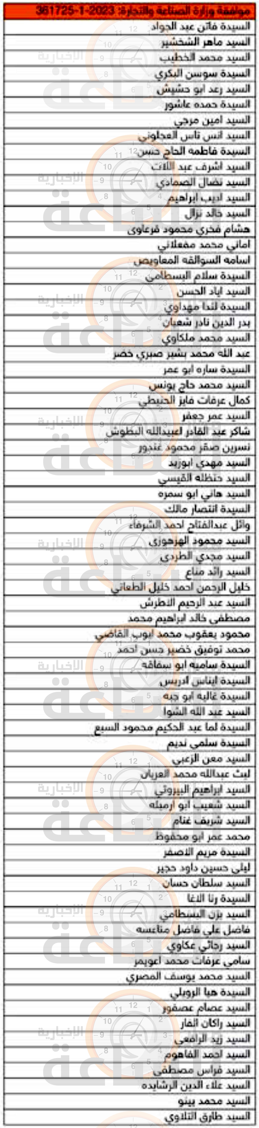 Madar Al-Saa Images 0.8128151067072698