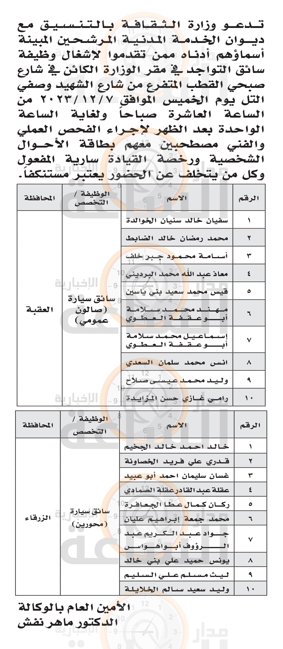 Madar Al-Saa Images 0.41750041052118037