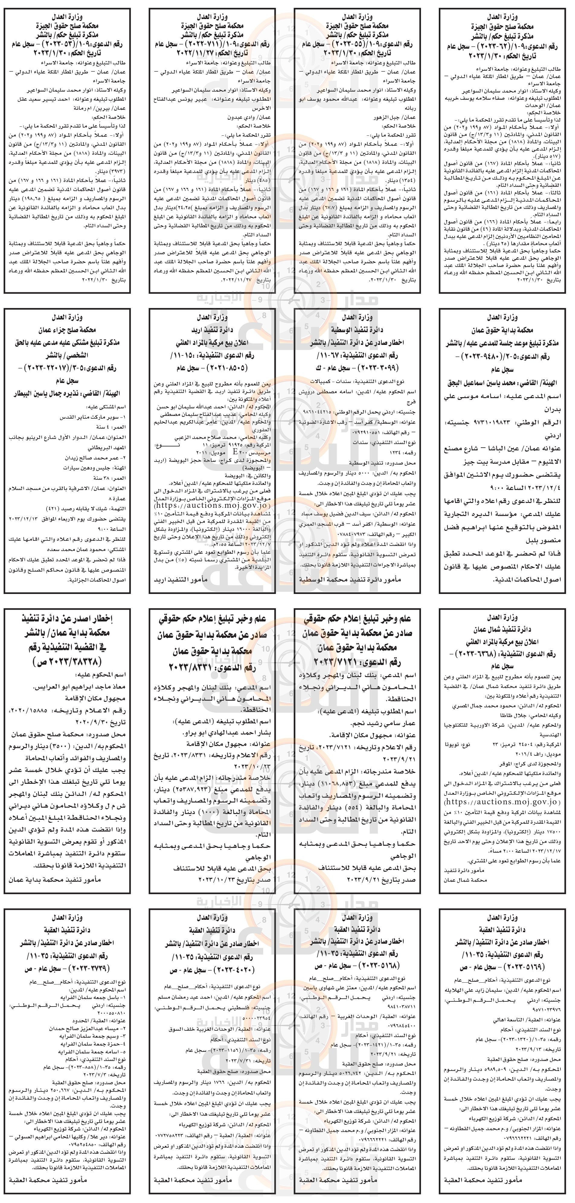 Madar Al-Saa Images 0.4451890519757744