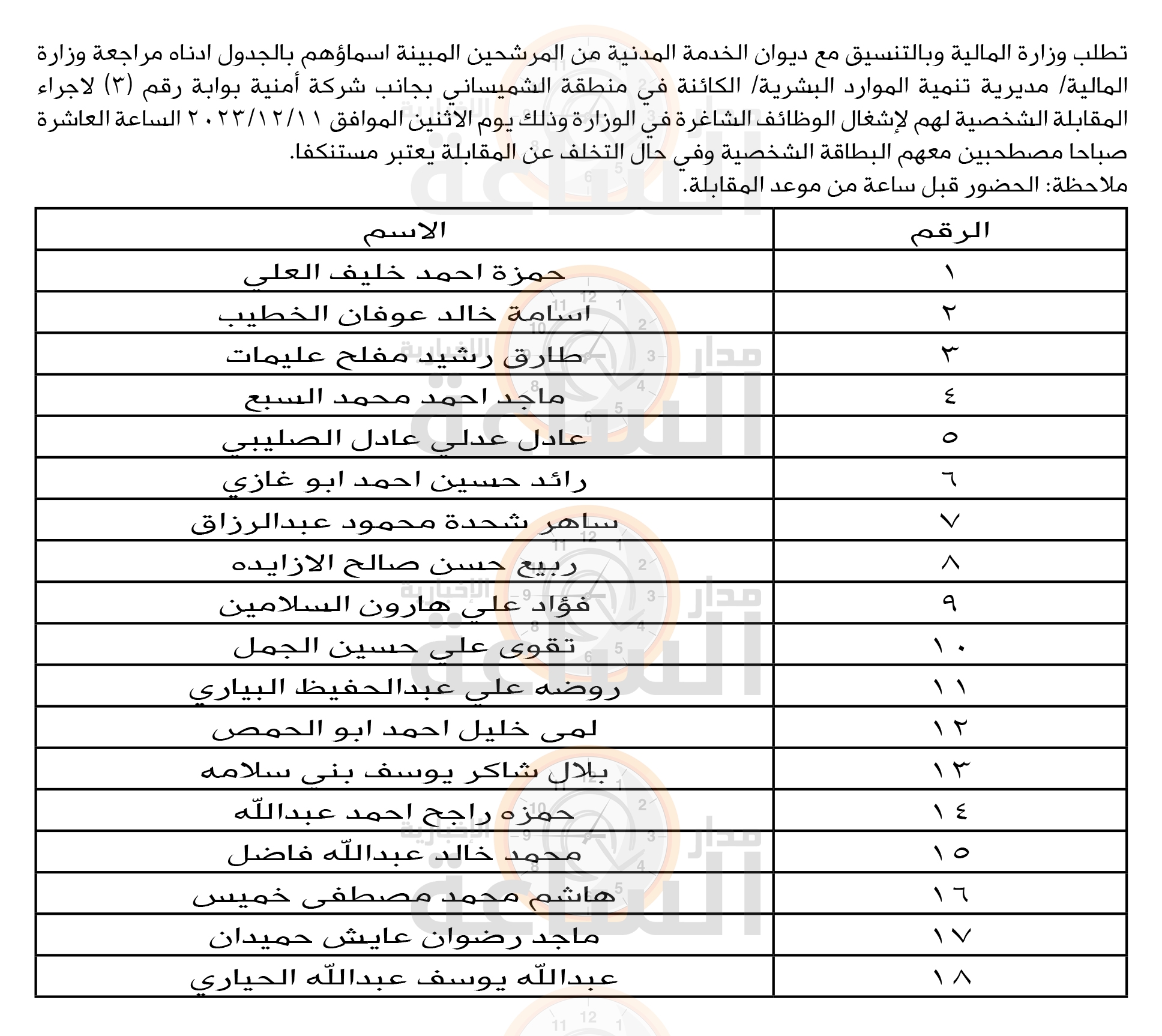 Madar Al-Saa Images 0.7448645177006672