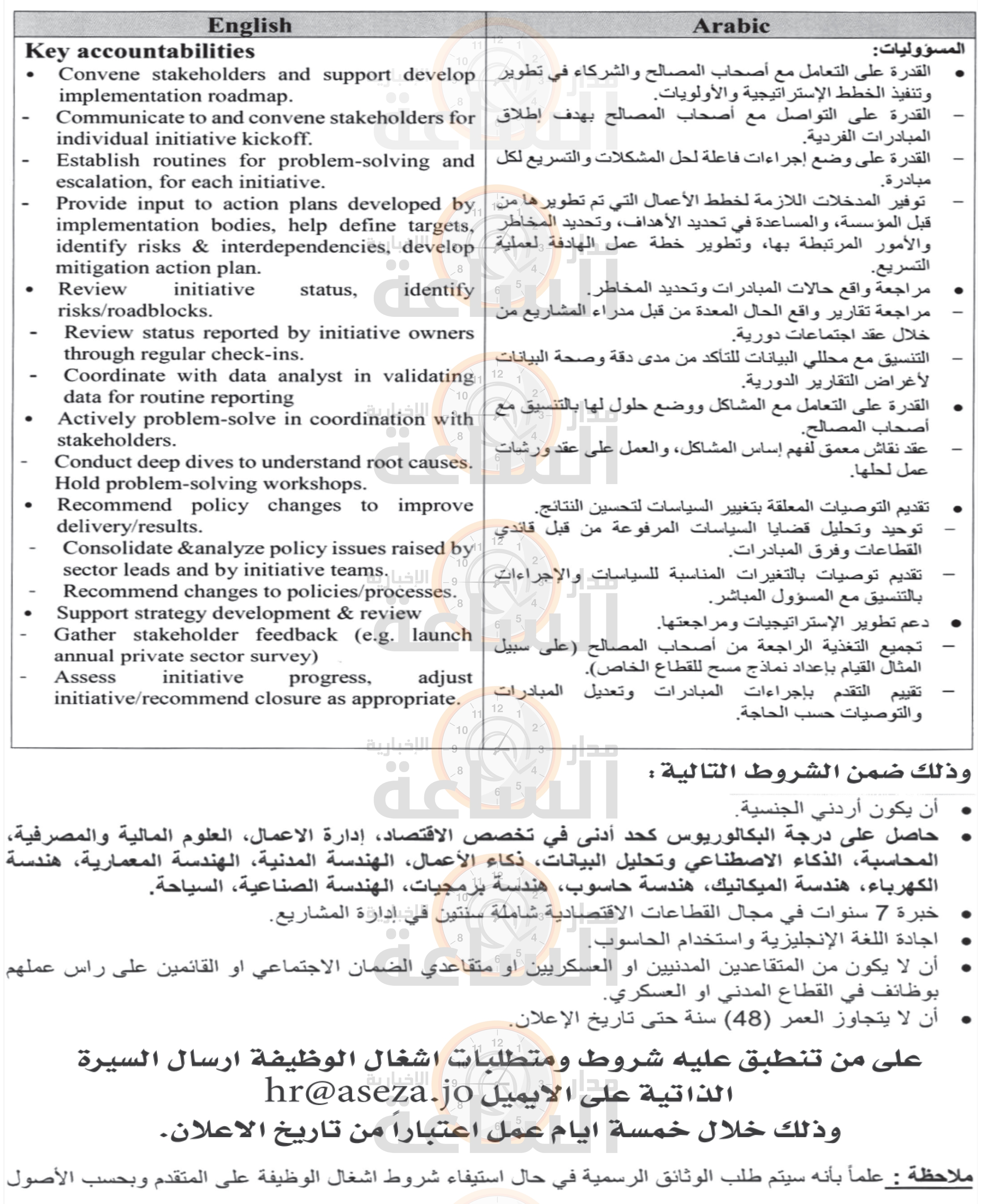 Madar Al-Saa Images 0.4907830862183393