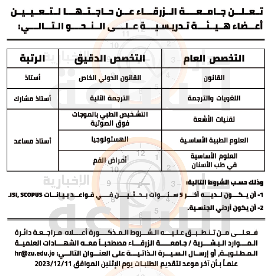 Madar Al-Saa Images 0.34899259316705655