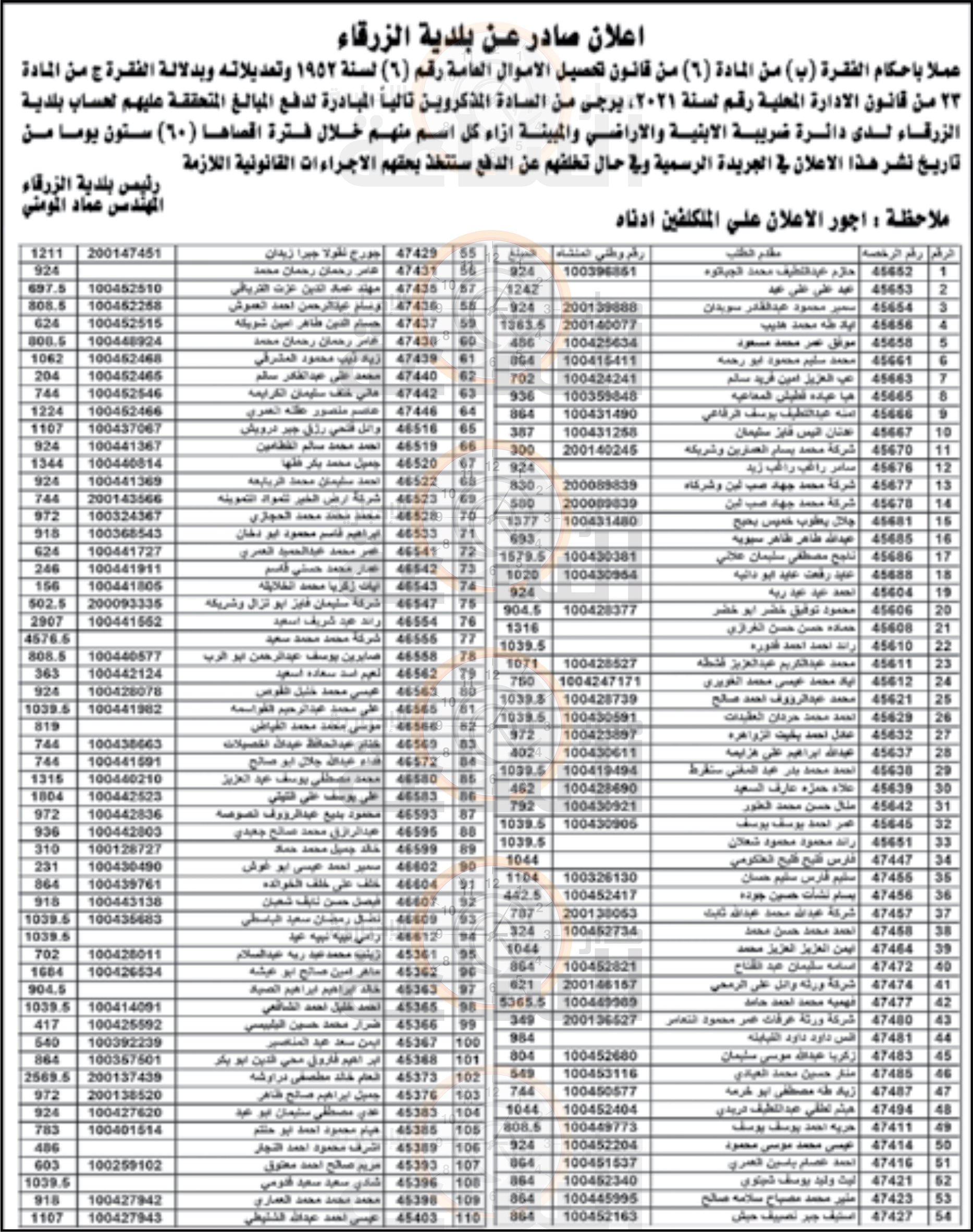 Madar Al-Saa Images 0.03815571353296554