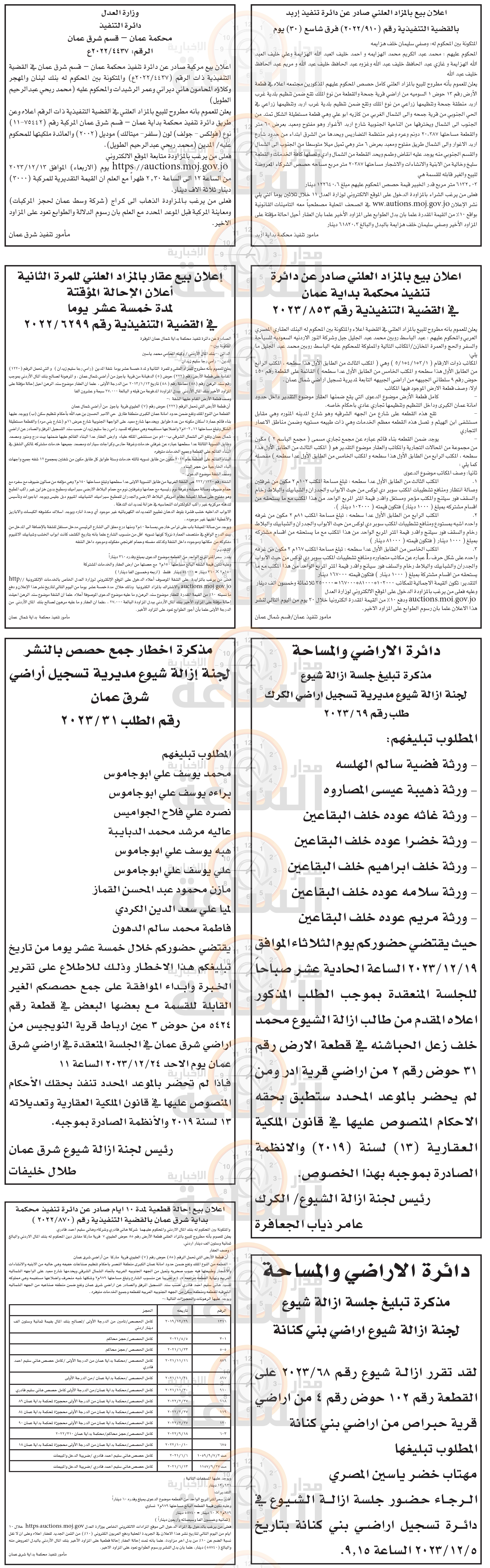 Madar Al-Saa Images 0.7685018463882269