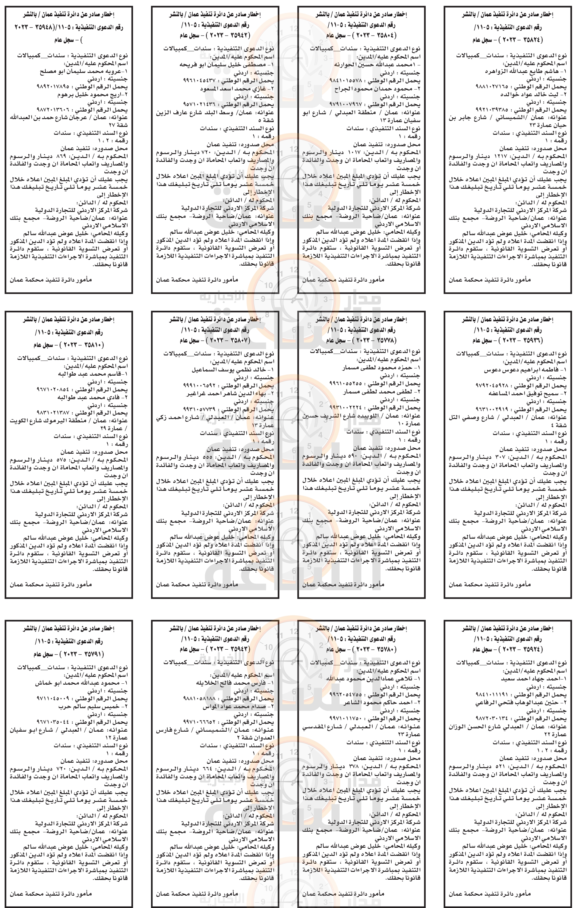 Madar Al-Saa Images 0.971247259351349