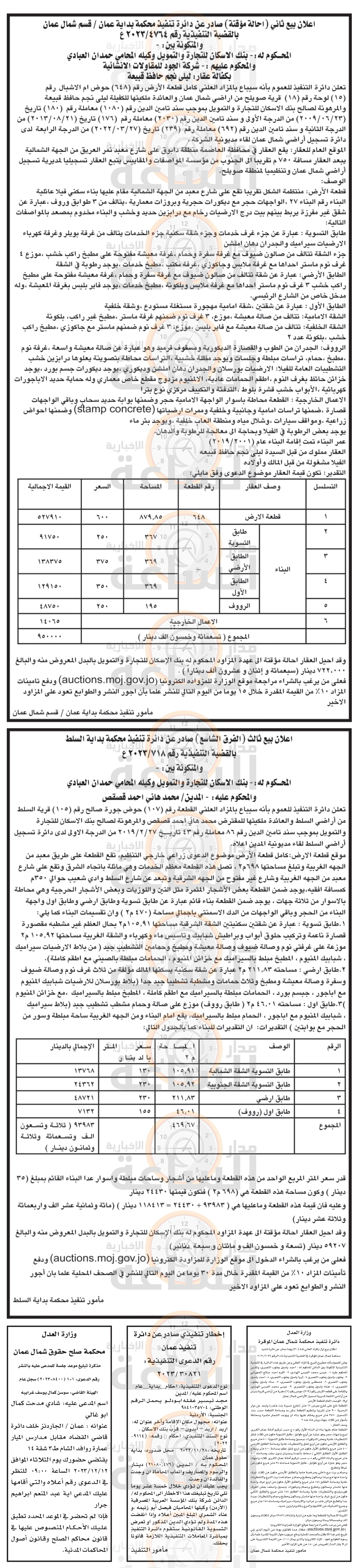 Madar Al-Saa Images 0.5448672697359624