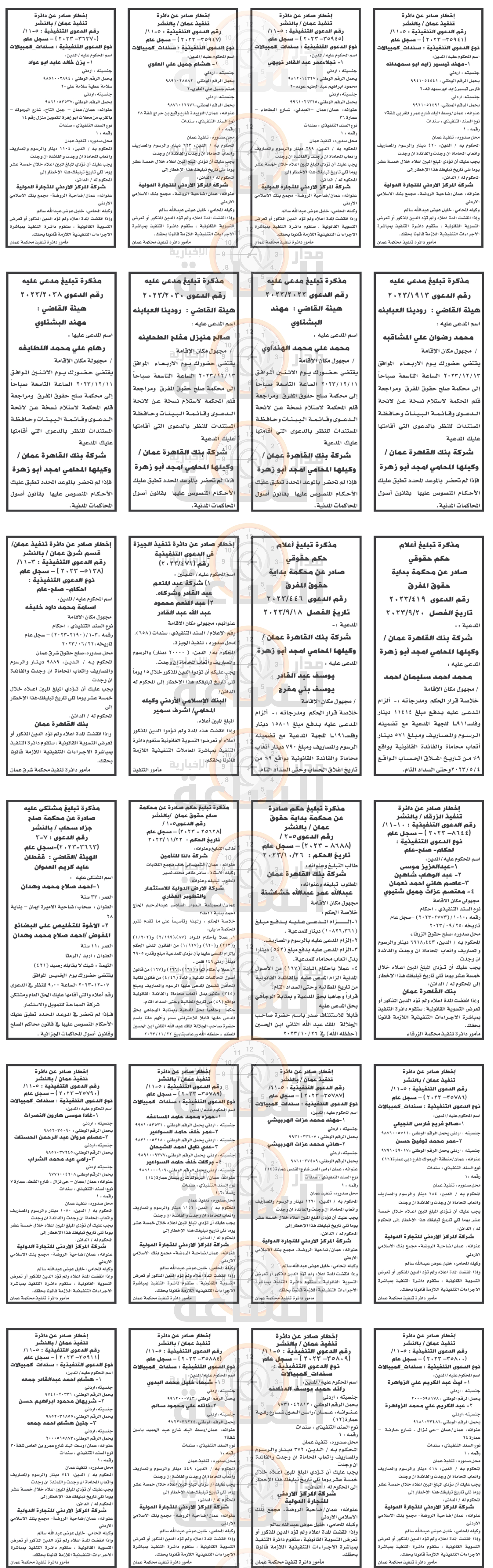 Madar Al-Saa Images 0.22224141250726848