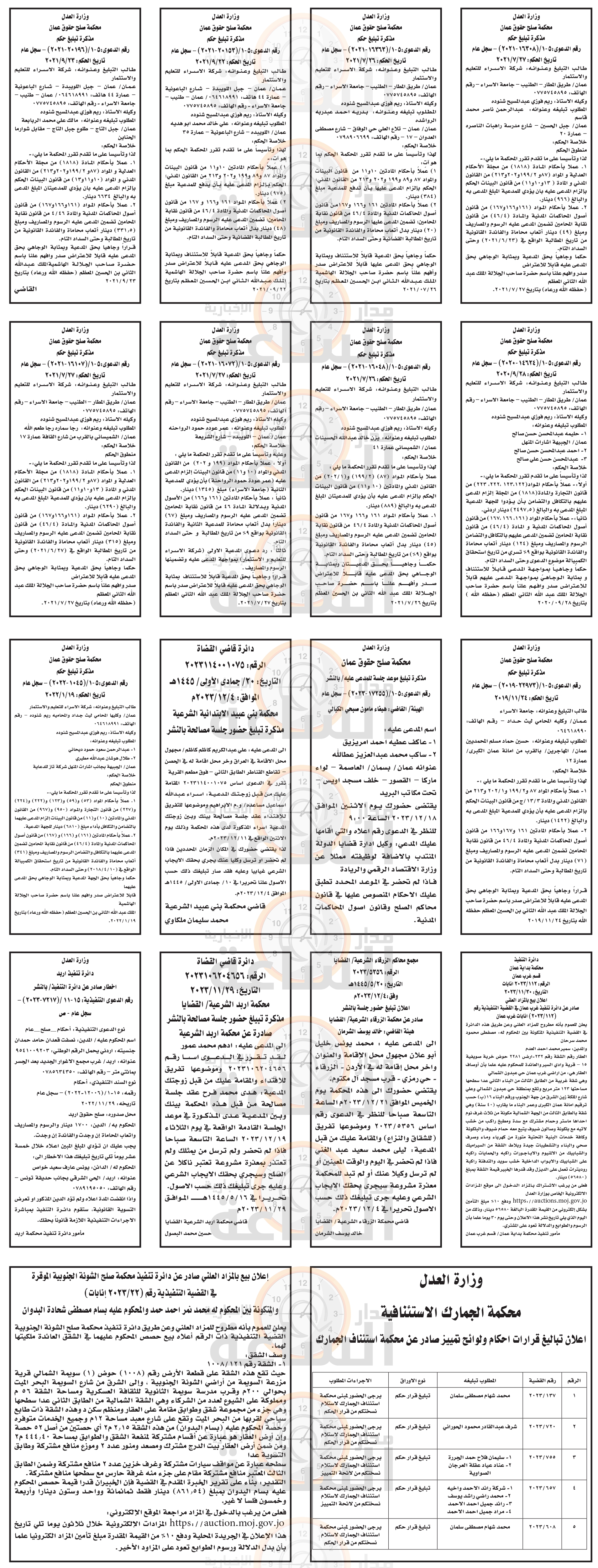 Madar Al-Saa Images 0.7569701906422388