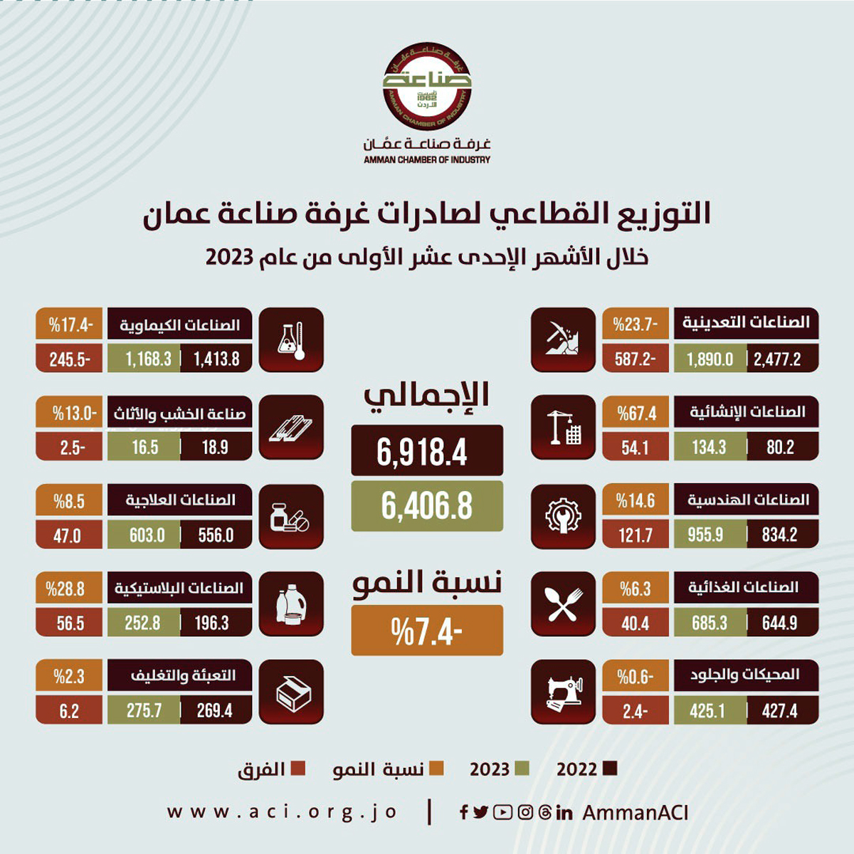 Madar Al-Saa Images 0.4279327028126356