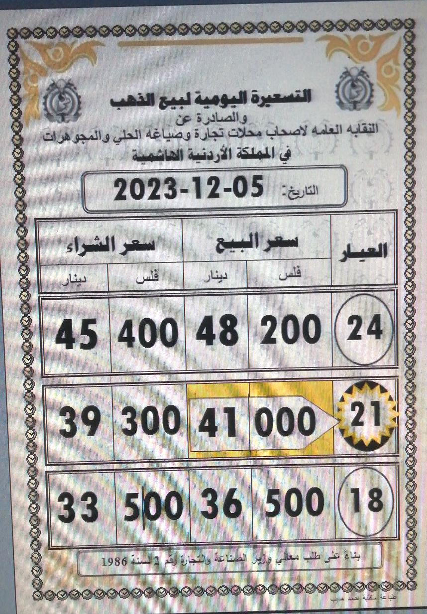 Madar Al-Saa Images 0.11757016543575882