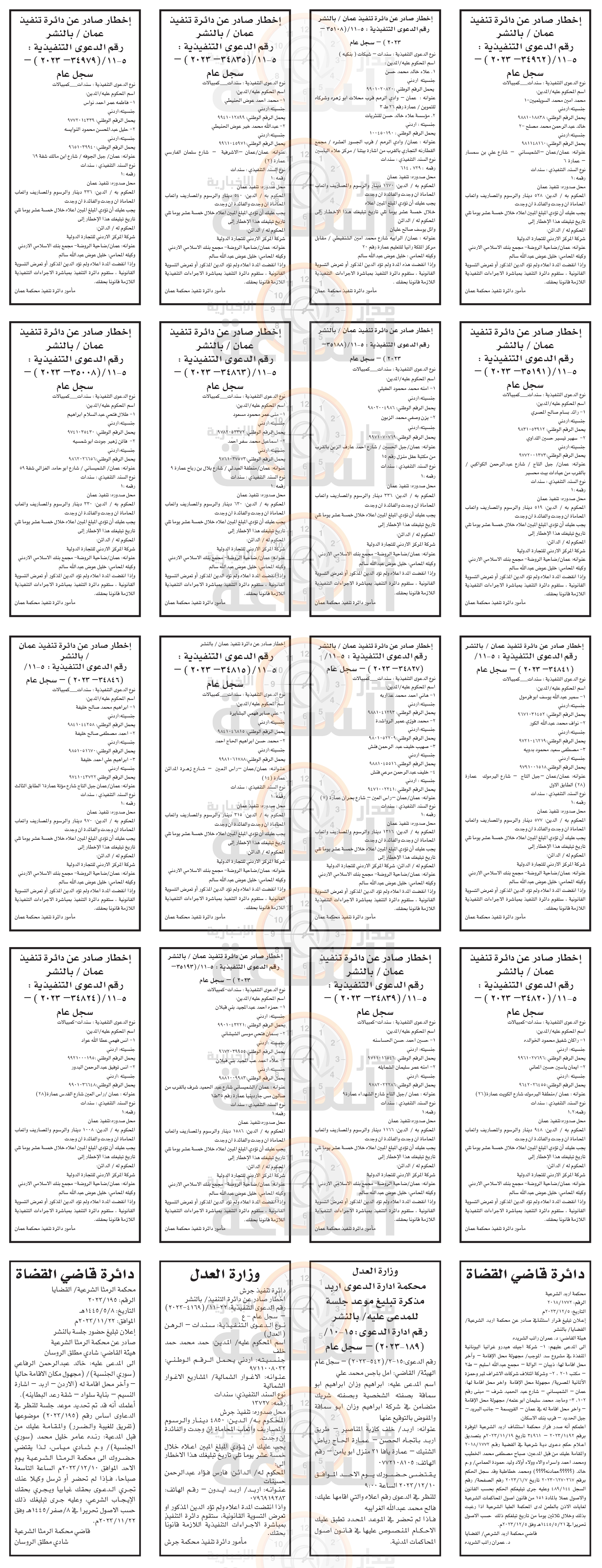 Madar Al-Saa Images 0.6466878710275428