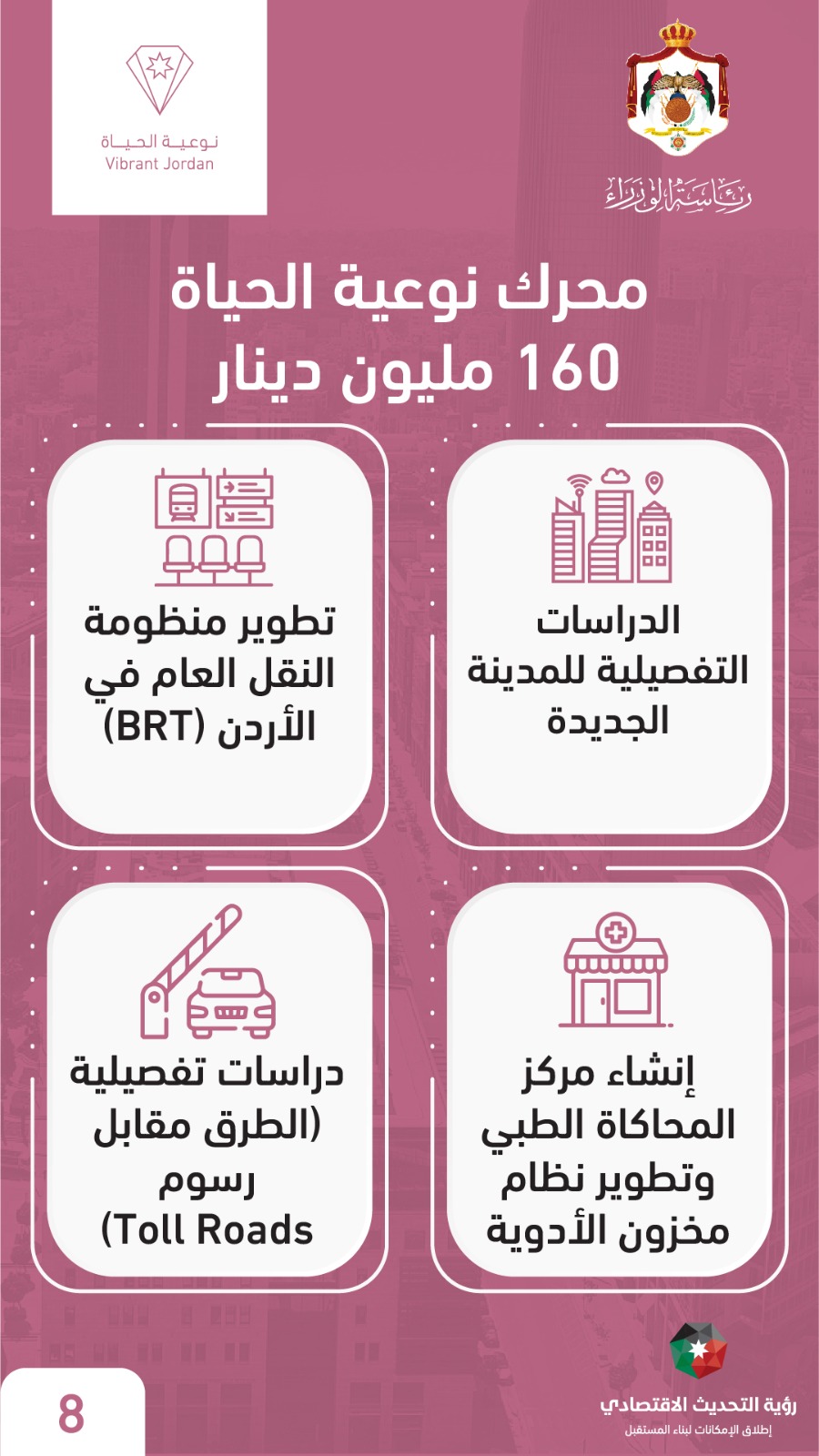 Madar Al-Saa Images 0.4116901825709187