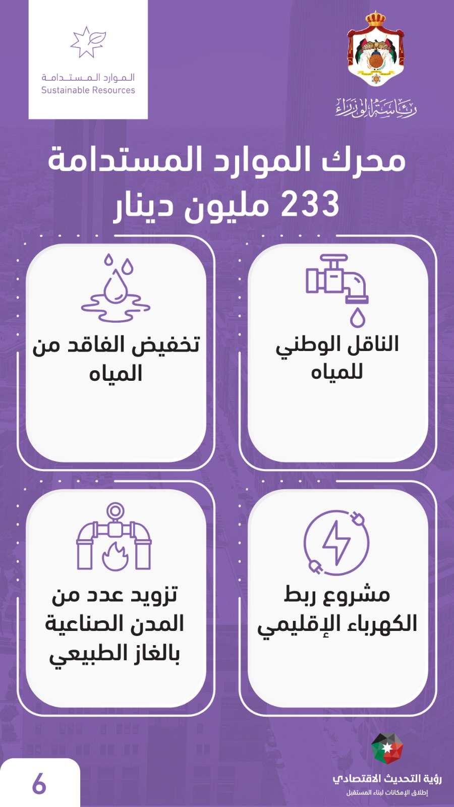 Madar Al-Saa Images 0.3595484350110236