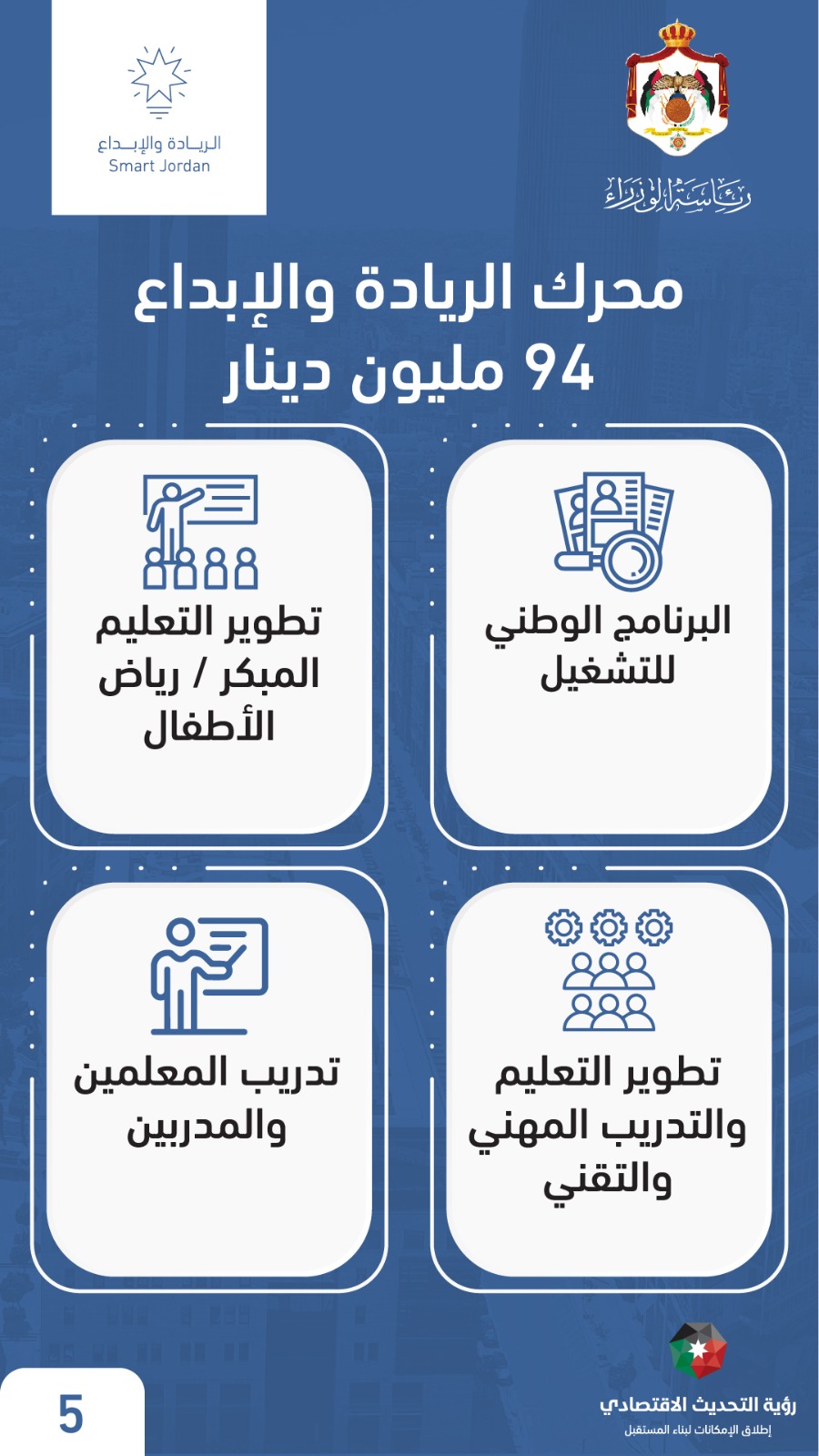 Madar Al-Saa Images 0.21297439896492176