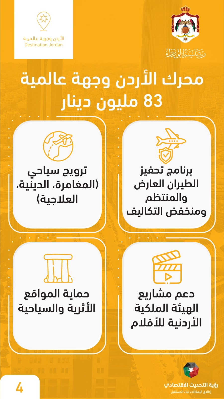 Madar Al-Saa Images 0.5632729505827143