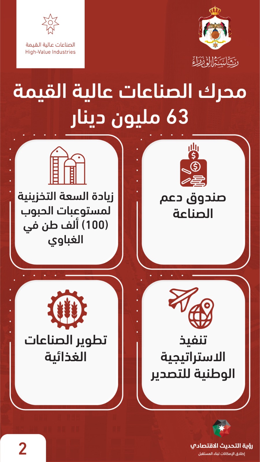 Madar Al-Saa Images 0.30409850976804864