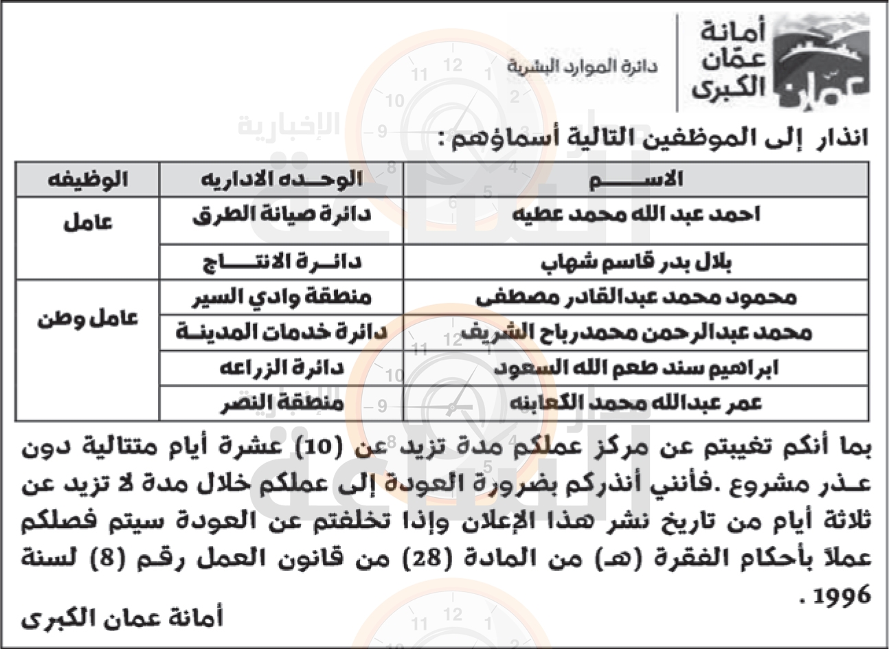 Madar Al-Saa Images 0.18348841031191587