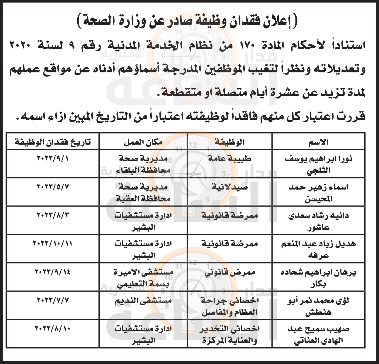 Madar Al-Saa Images 0.701021298610008