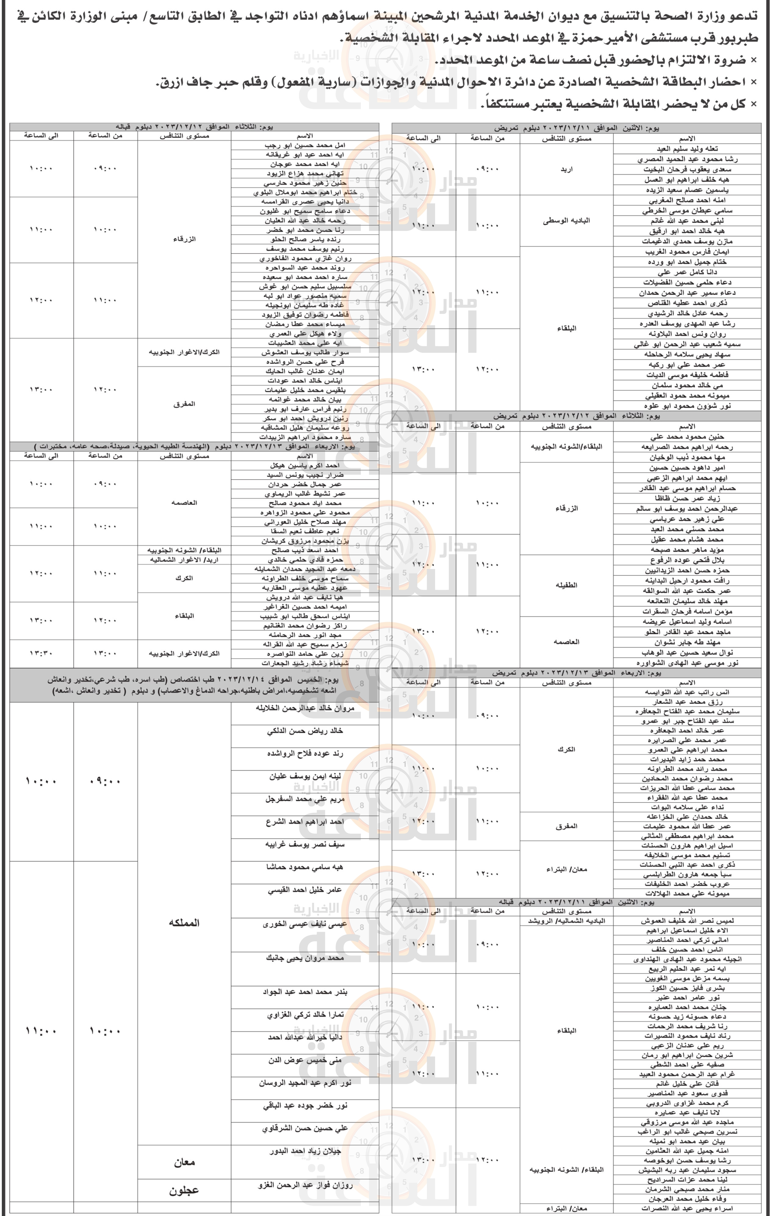 Madar Al-Saa Images 0.8441311509116307