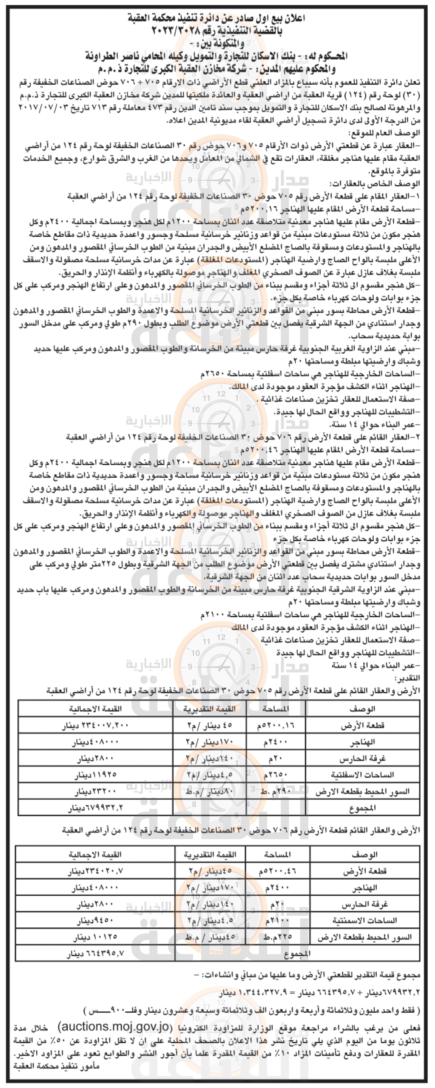 Madar Al-Saa Images 0.8368548440255321