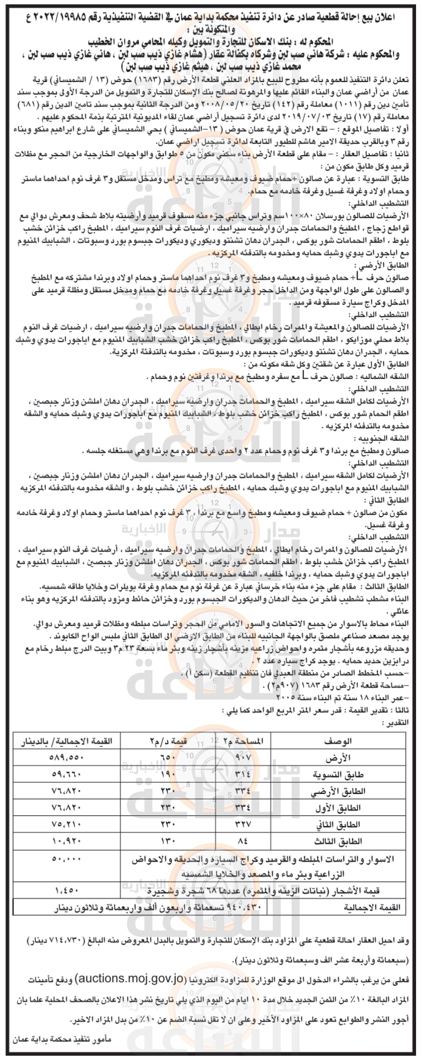 Madar Al-Saa Images 0.2074238538465647