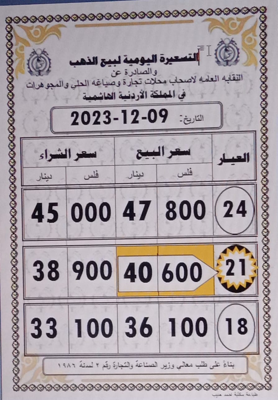 Madar Al-Saa Images 0.9707969214514256