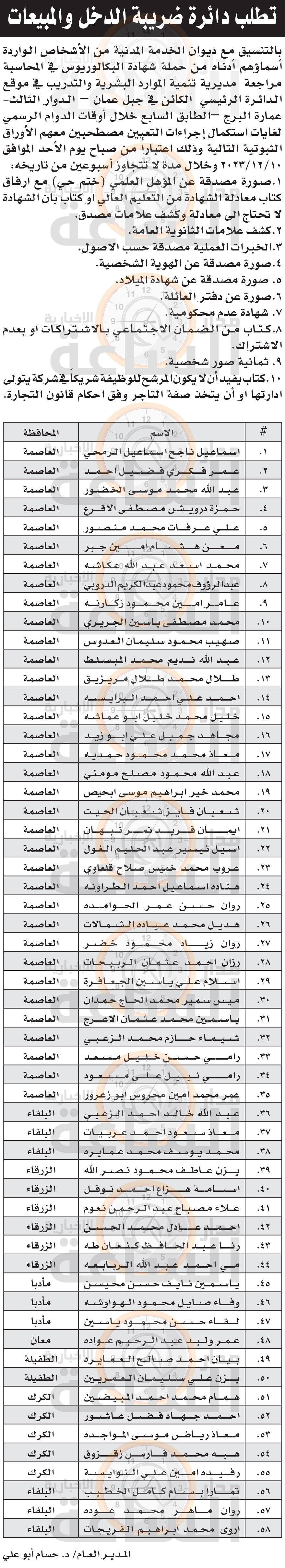 Madar Al-Saa Images 0.4690717799147226