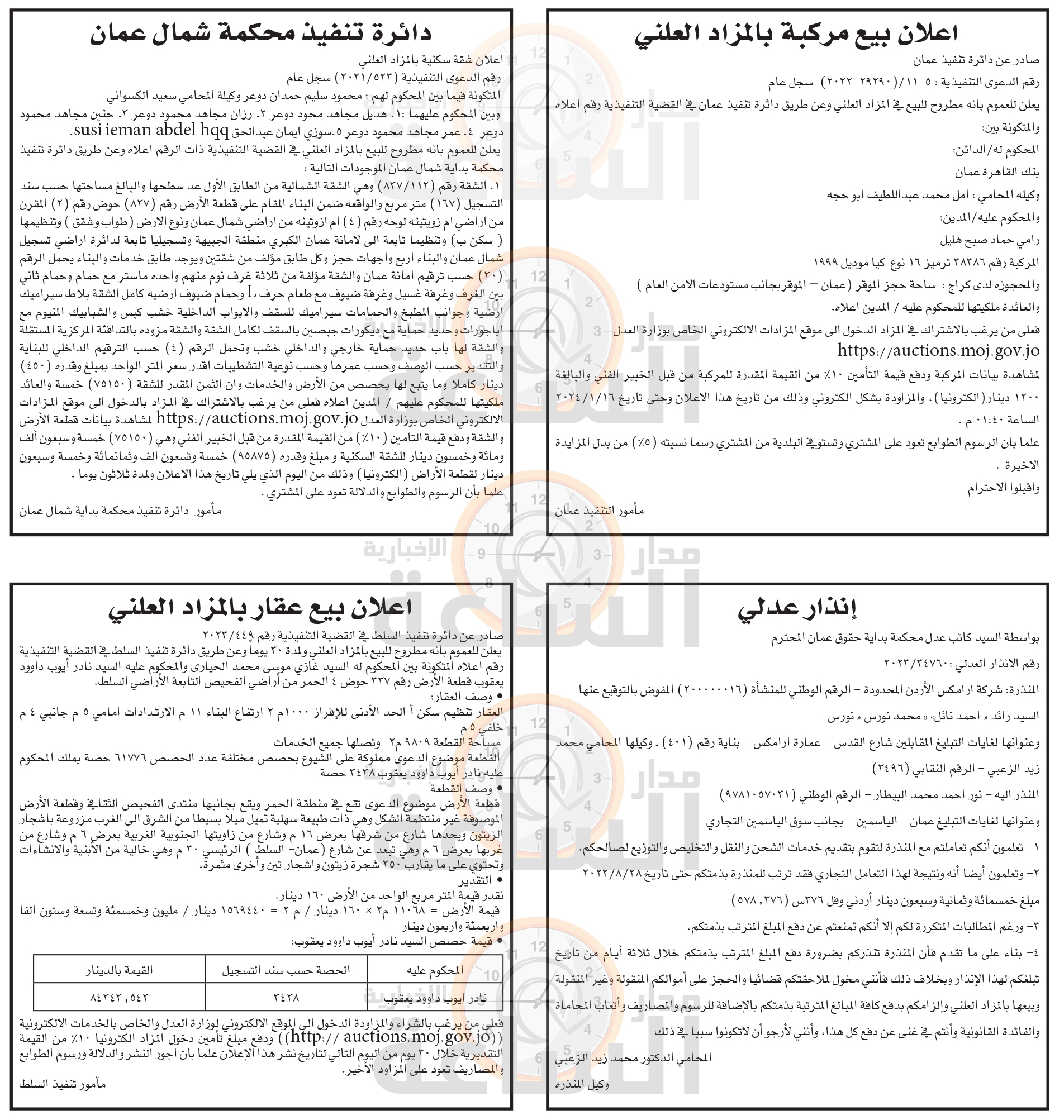 Madar Al-Saa Images 0.00025142674812950183