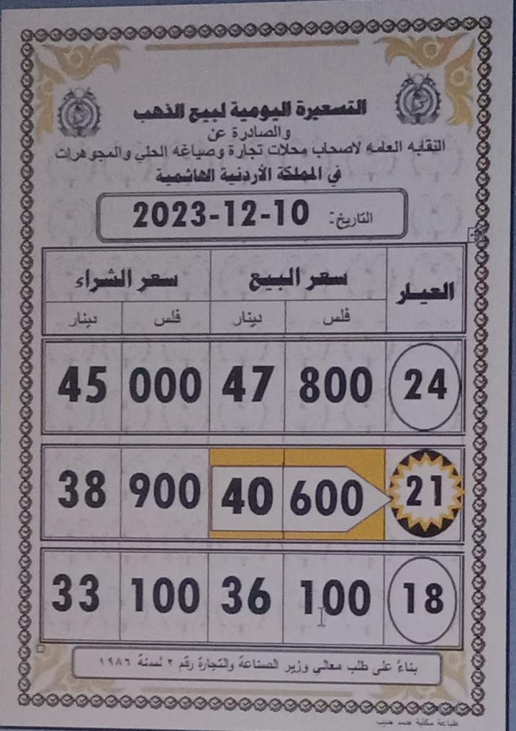 Madar Al-Saa Images 0.8229022556873187