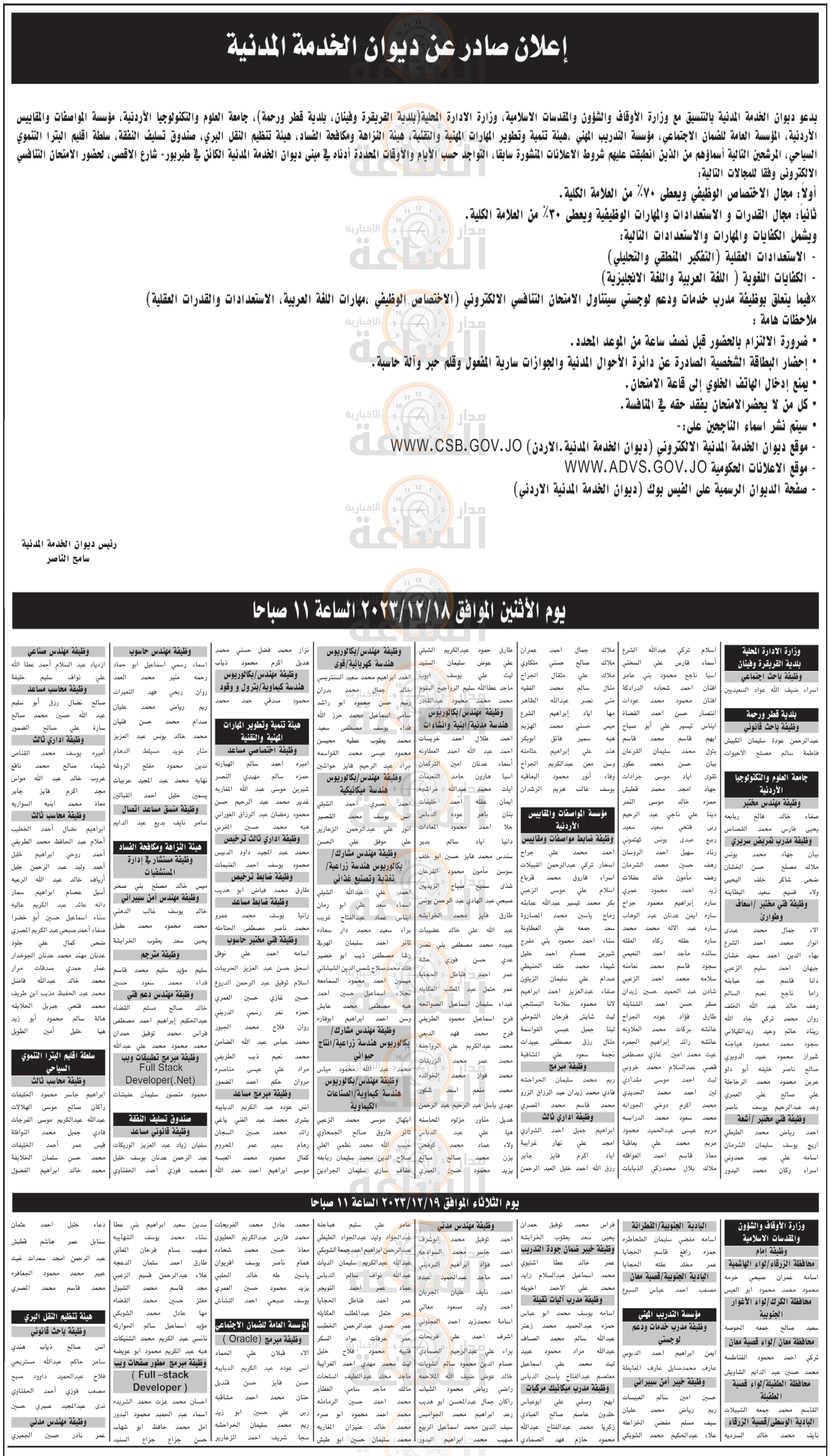 Madar Al-Saa Images 0.40864336622920083