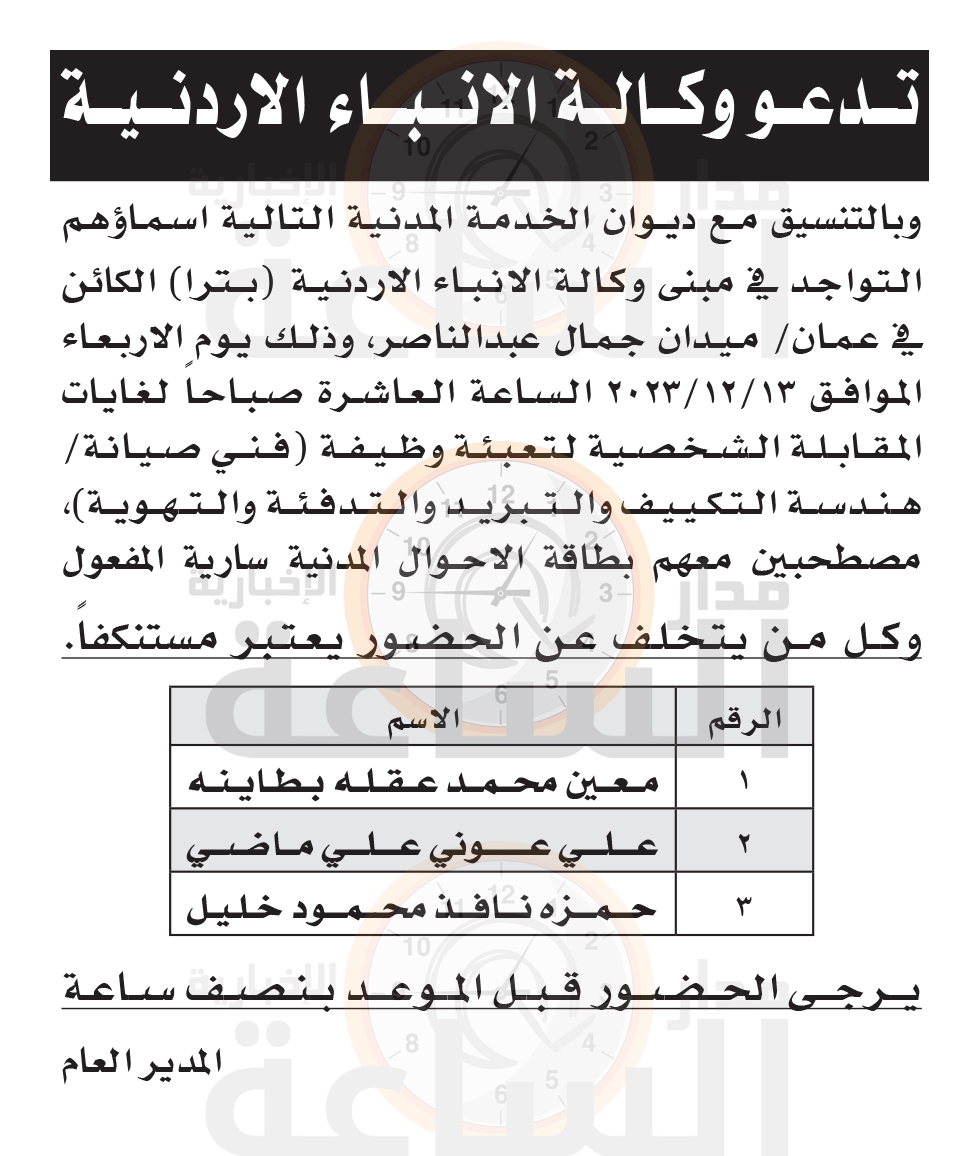 Madar Al-Saa Images 0.6411092879731459