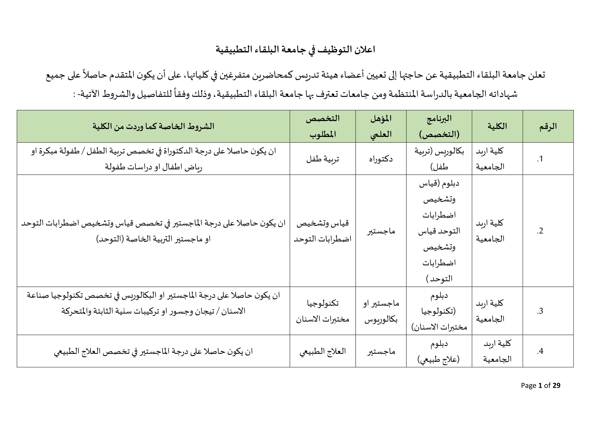 Madar Al-Saa Images 0.15840133038296478