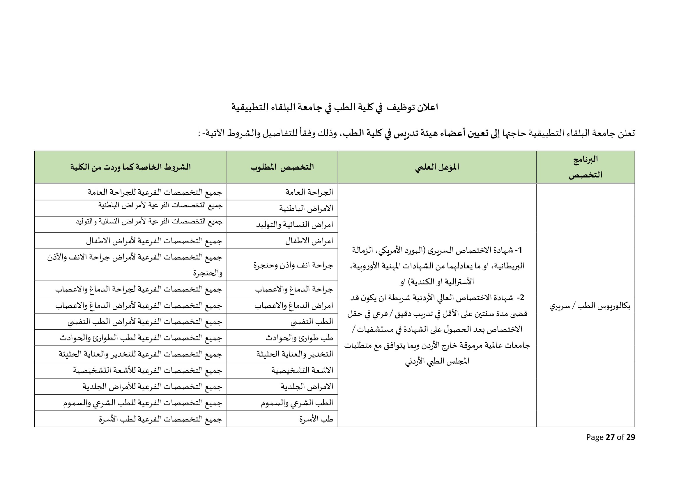 Madar Al-Saa Images 0.708897617772734