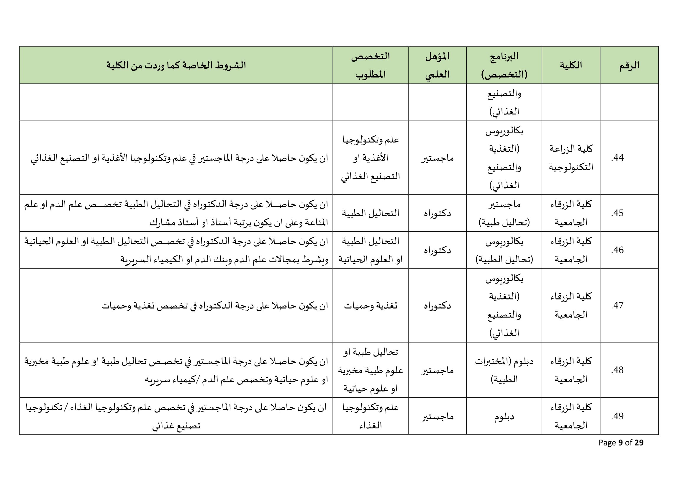Madar Al-Saa Images 0.8859686815823757