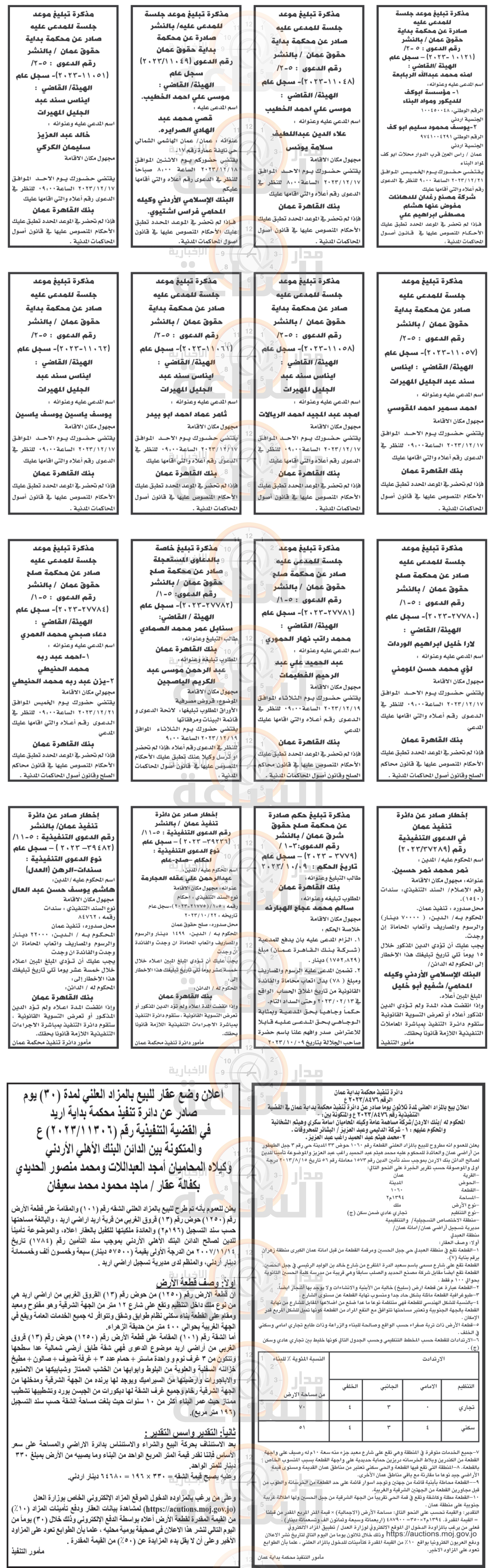 Madar Al-Saa Images 0.8823499837621989