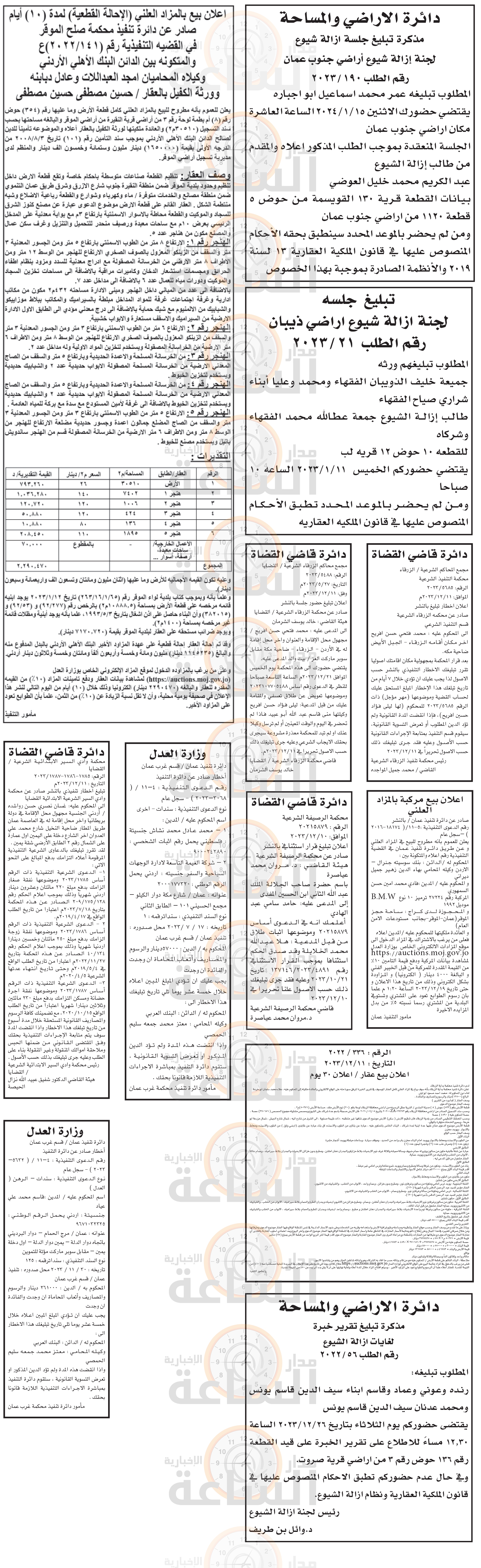 Madar Al-Saa Images 0.47488976932323634