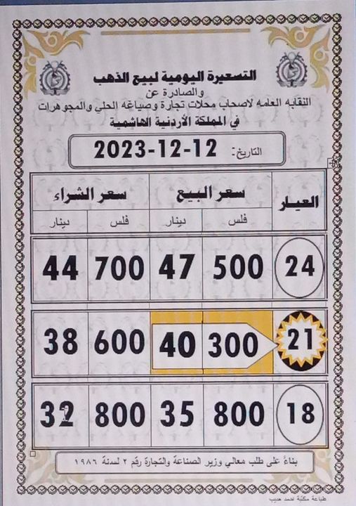 Madar Al-Saa Images 0.23250792861881897